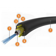 Ārdarbu 24 optisko šķiedru...