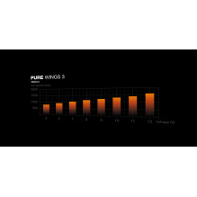 Korpusas, BE QUIET, ATX / micro ATX / Mini-ITX, Juodas, Midi Tower, PC, BGW83