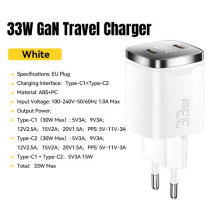Charger Essager 'Display'...