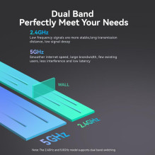 WRL ADAPTERIS USB 2.4G WI-FI / KDRB0 VENTION
