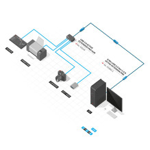 USB Prailgintuvas - 8m USB 3.2 Aktyvus 5Gbps Type A į Type C