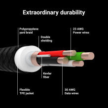 Green Cell Cable Ray USB Cable - USB-C 120cm with green LED backlight and support fast charging Ultra Charge, QC 3.0