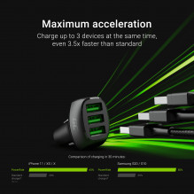 Green Cell GC PowerRide 54W 3xUSB 18W Car Charger with Ultra Charge fast charging technology