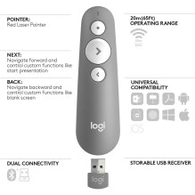 Remote Control - Logitech R500 For Presentations