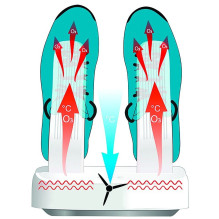 Avalynės Džiovintuvas - Multi Dryer Ozone Pro, Juodas Avalynės Džiovintuvas - Multi Dryer Ozone Pro, Juodas