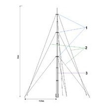 Telescopic mast MTL-10