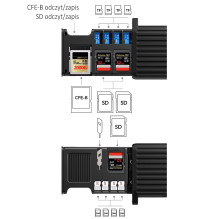 Atminties Kortelių Skaitytuvas - Ulanzi MCR-02 CFexpress Type-B, SD, microSD, USB-C 3.0