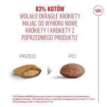 Kačių Maistas - Royal Canin Ageing 11+ Sausas 2kg Baltymai 30% Riebalai 17% Paukštiena