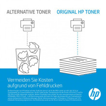 Toner Cartridge - HP 207A W2210A Black 1100-1700 Pages