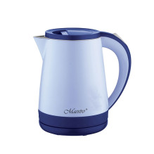 Electric Kettle - 1.2L...