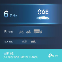 WRL ADAPTERIS 5400 MBPS WI-FI 6E / ARCHER TXE70UH TP-LINK