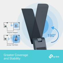 WRL ADAPTERIS 5400 MBPS WI-FI 6E / ARCHER TXE70UH TP-LINK