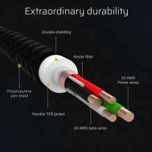3 Green Cell GC Ray USB - Lightning laidų rinkinys, 120 cm, skirtas iPhone, iPad, iPod, baltas LED, greitas įkrovimas