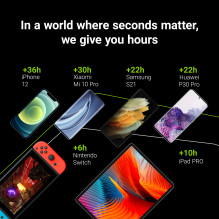 Power Bank Green Cell GC PowerPlay10S 10000mAh with fast charging 2x USB Ultra Charge and 2x USB-C PD 18W