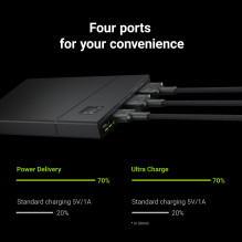 Power Bank Green Cell GC PowerPlay10S 10000mAh with fast charging 2x USB Ultra Charge and 2x USB-C PD 18W