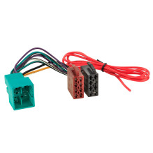 Adapter ISO Fiat Ducato 04 / 2021-2022 12Pin