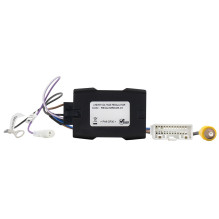 Interfejs do zachowania...