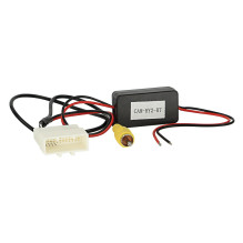 Interfejs do podłączenia...