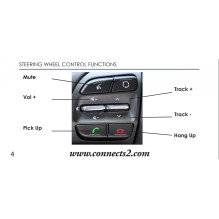 Adapter do sterowania z kierownicy Kia Rio, Sportage, Soul, Picanto, Cee'd, Forte, Pro-Ceed'd 2016 - CTSKI012.2