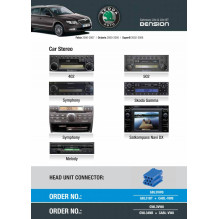 Cyfrowa zmieniarka Dension Bluetooth,USB,iPod,iPhone,AUX - VW,Seat,Skoda