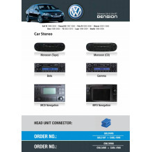 Cyfrowa zmieniarka Dension Bluetooth,USB,iPod,iPhone,AUX - VW,Seat,Skoda