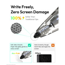 „Metapen Air-Flex“ antgaliai – balti