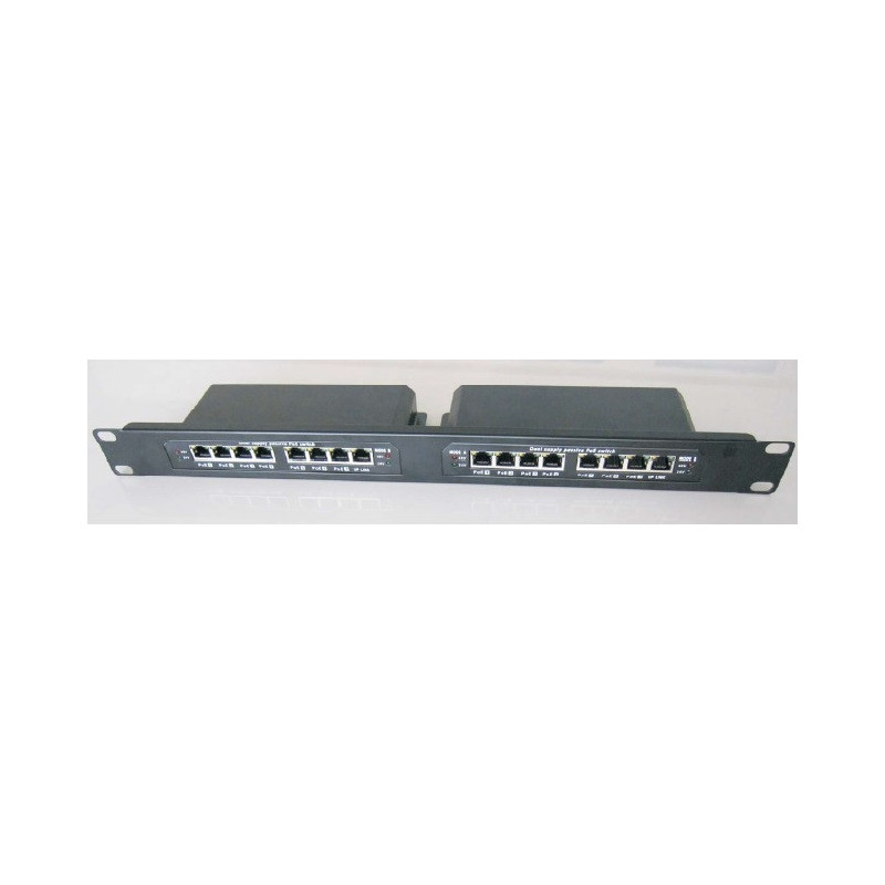 Rackmount for ZQ-POES 8 port switches
