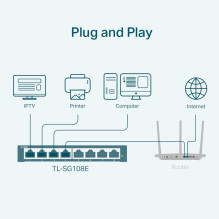 TP-LINK 8 prievadų gigabito nevaldomas „Pro“ komutatorius