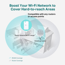 TP-LINK AC1200 Mesh Wi-Fi diapazono ilgintuvas, ES kištukas TP-LINK AC1200 Mesh Wi-Fi diapazono ilgintuvas, ES kištukas