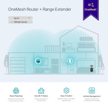 TP-LINK AC1200 Mesh Wi-Fi diapazono ilgintuvas, ES kištukas TP-LINK AC1200 Mesh Wi-Fi diapazono ilgintuvas, ES kištukas