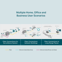 TP-LINK Gigabit Single-Mode Media Converter