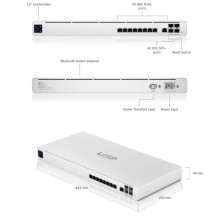 UBIQUITI UISP Router Professional