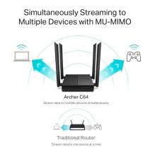 TP-LINK AC1200 Wireless MU-MIMO WiFi Router Archer C64