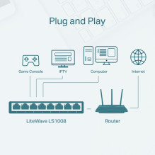 TP-LINK 8-Port 10 / 100Mbps Desktop Network Switch TP-LINK 8-Port 10 / 100Mbps Desktop Network Switch