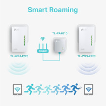 TP-LINK Powerline 600 Wi-Fi Kit