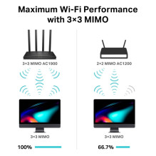 TP-LINK Archer C80 belaidis AC1900 MU-MIMO Wi-Fi maršrutizatorius