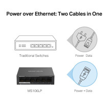 MERCUSYS 6-Port 10 / 100Mbps Desktop Switch with 4-Port PoE+ MERCUSYS 6-Port 10 / 100Mbps Desktop Switch with 4-Port PoE+