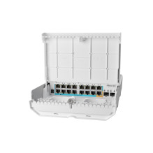 MIKROTIK outdoor 18 port...