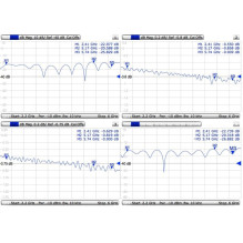 MIKROTIK MMCX į RPSMA 260mm Pigtail MIKROTIK MMCX į RPSMA 260mm Pigtail