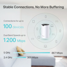 TP-LINK AC1200 Whole Home Mesh Wi-Fi System (Deco S4)