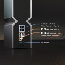 TP-LINK BE19000 trijų dažnių „Wi-Fi 7“ maršrutizatorius „Archer BE800“