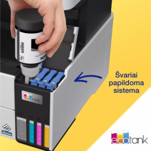 Spausdintuvas Epson EcoTank L6460 Colour