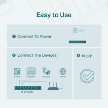 TP-LINK 8-Port 10 / 100Mbps Desktop Switch with 4-Port PoE