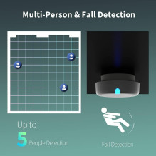 AQARA Smart Home Presence Sensor