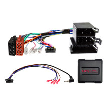 Vairo adapteris Mitsubishi...