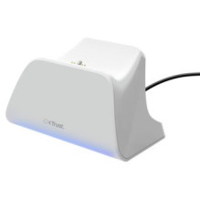 Charging station Trust...