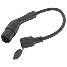 Electric car charging...