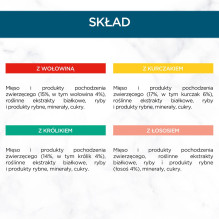 PURINA Gourmet Perle Mix - šlapias kačių ėdalas - 60 x 85 g