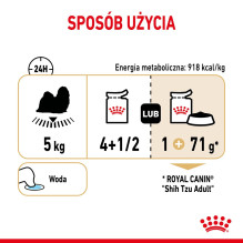 ROYAL CANIN Shih Tzu suaugusių šunų šlapias ėdalas paštetas 12x85 g