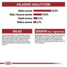 „Royal Canin Feline Fit“ sausas kačių maistas suaugusioms katėms, 2 kg. „Royal Canin Feline Fit“ sausas kačių maistas suaugusioms katėms, 2 kg.